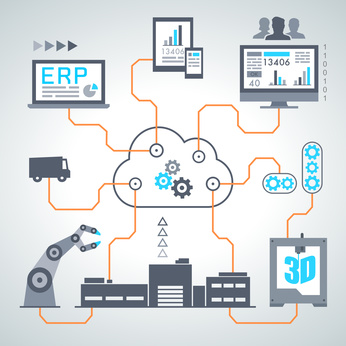 Industrie 4.0